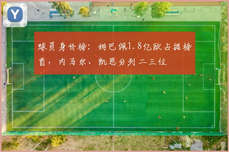 球员身价榜：姆巴佩1.8亿欧占据榜首，内马尔、凯恩分列二三位